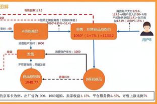 ?气炸！英超裁判公司社媒被冲：阿森纳给了多少钱？我XX！