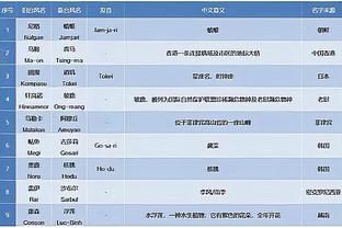 điểm chuẩn thpt võ trường toản 2020-2021